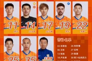 山东泰山今日阵容，加油💪💪💪 ​​​